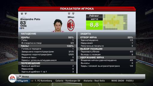 FIFA 13 - FIFA 13 — объективная оценка